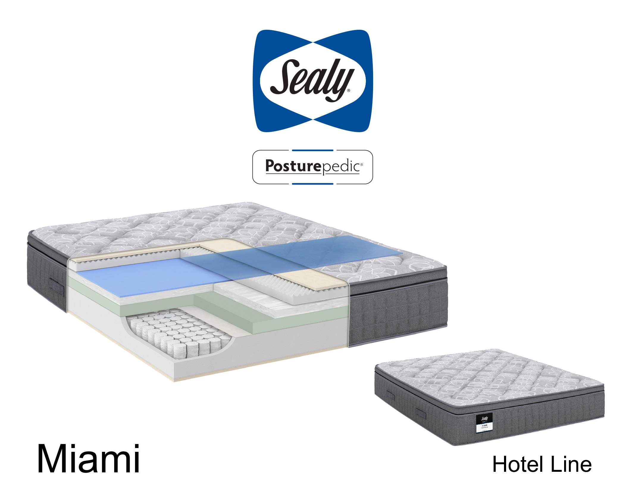 Sealy Miami matrac (Hotel Line)